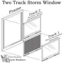 Two Track Vs Triple Track Storm Window