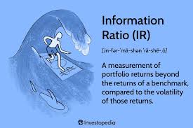 information ratio ir definition