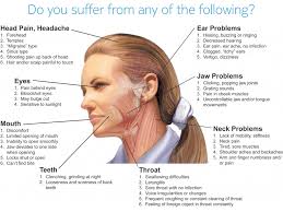 tmj dysfunction therapy dental world