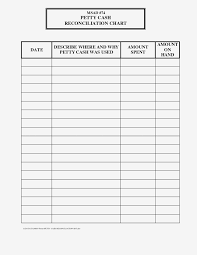 Cash Reconciliation Form Petty Formula Daily Drawer Template