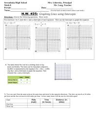 Graphing Lines Using Intercepts Doc