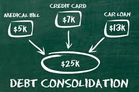 Maybe you would like to learn more about one of these? Cash Out Refi Consolidate Debt Mortgage Loans Mortgage Loans Colorado