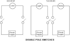 switch poles carlingtech com