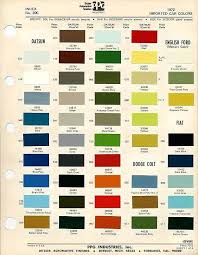 Ameron Paint Color Chart Bahangit Co
