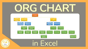 organizational chart in excel