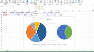 28 Pie Of Pie Chart On Excel 2013 How To Creat
