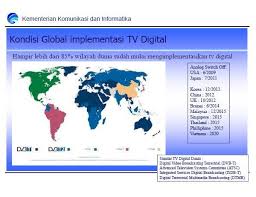 Digital tvri jawa barat dengan sistem. Siaran Tv Digital Kominfo Home Facebook
