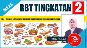 Please fill this form, we will try to respond as soon as possible. Reka Bentuk Makanan Tingkatan 2 I Bab 2 6 4 Part 1 Youtube