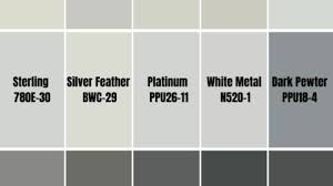 15 Most Popular Behr Gray Paint Colors