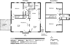 efficient home design plans