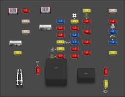 dodge journey fuse box diagrams for all