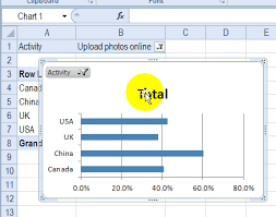 Link Pivot Chart Title To Report Filter Contextures Blog