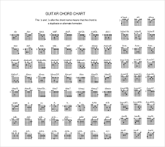 Studious Uke Chords Pdf Chord Triads Chart Guitar Notes For