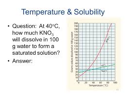 The directly proportional relationship between the solubility. 1c Solubility Ppt Download