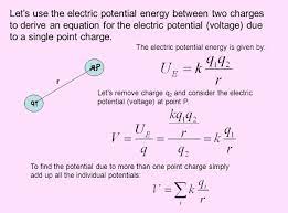Electricity From An Atomic Perspective