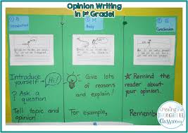Opinion Writing Checklist Anchor Chart Www