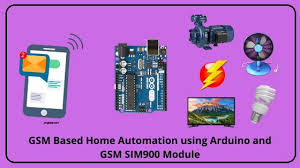 GSM Based Home Automation using Arduino, GSM SIM900 » ElectroDuino