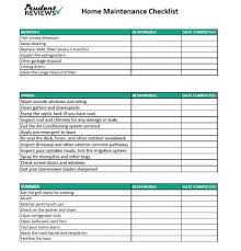 Creating a student checklist with google sheets. Safety Shower Inspection Checklist Pdf Hse Images Videos Gallery