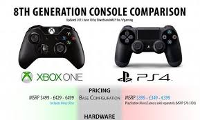 Ps4 Vs Xbox One Full Comparison Chart Xbox One Xbox