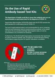on the use of rapid antibody based test