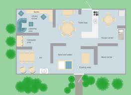 Classroom Layout How To Create A Floor Plan For The