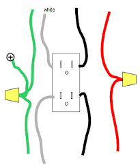 A wiring diagram is a simple visual representation of the physical connections and physical layout of an electrical system or circuit. How Do I Install A Gfci Receptacle With Two Hot Wires And Common Neutral Home Improvement Stack Exchange