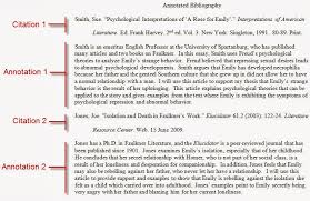 Annotated Bibliography Resources Purdue Owl      SlidePlayer
