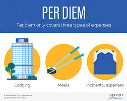 What Is Per Diem Definition Types Of Expenses More
