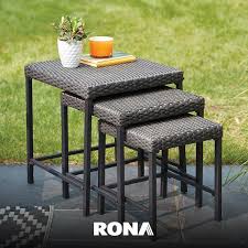 Patio And Outdoor Furniture Trends