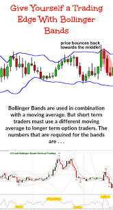 Bollinger Band Trading When Undertaken Properly Takes