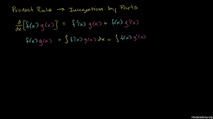 While writing on quora, i found some people using ilate. Integration By Parts Intro Video Khan Academy