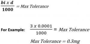 Class Of Check Weights Determining The Right Tolerance For