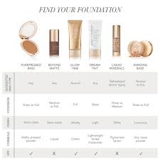 jane iredale liquid minerals foundation