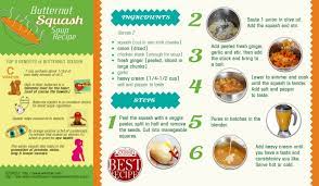 ernut squash soup recipe visual ly