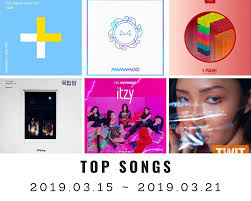 Youtube Top Songs On Youtube Korea 12th Week 2019 2019 03