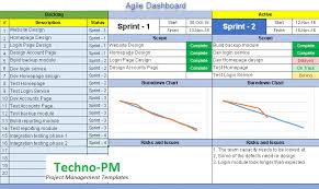 Agile Dashboard Excel Templates Project Management Templates
