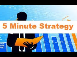How To Trade The 5 Minute Chart Profitably With Price Action 2018