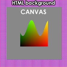 my canvas alpha channel