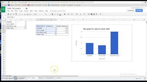 Use Google Sheets To Create Bar Graph For Categorical Data