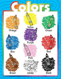 Teacher Created Resources Colors Chart Multi Color 7685