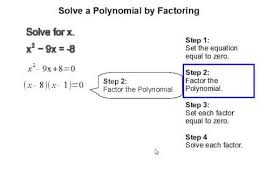 How To Solve Polynomials By Factoring