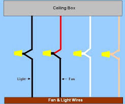 Ceiling Fan Wiring Circuit Style 13