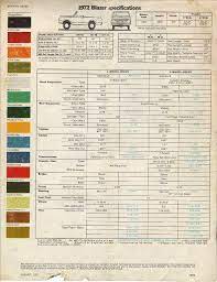 1972 Blazer Color Options Colored