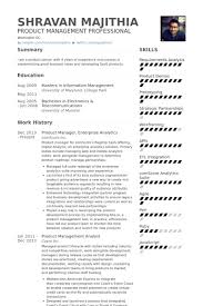 poems for school homework whitcomb school homework free public     Click Here To This Business Analyst Resume Template A Resume