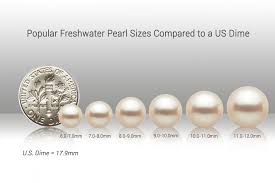 Pearl Facts Neves Jewelers