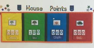 How To Set Up A House System In Schools Weareteachers