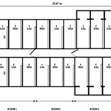 floor plan of three pig housing rooms
