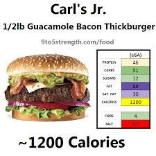 how many calories in carl s jr