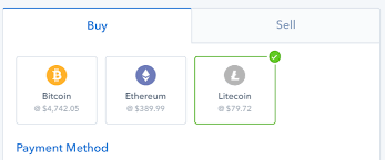 Should I Buy Litecoin Is Litecoin A Good Investment