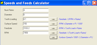 Speeds And Feeds Calculator